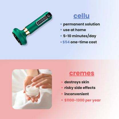 Anti-Cellulite Massager Machine