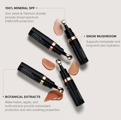 NEW! Luminous Eye Corrector SPF 41